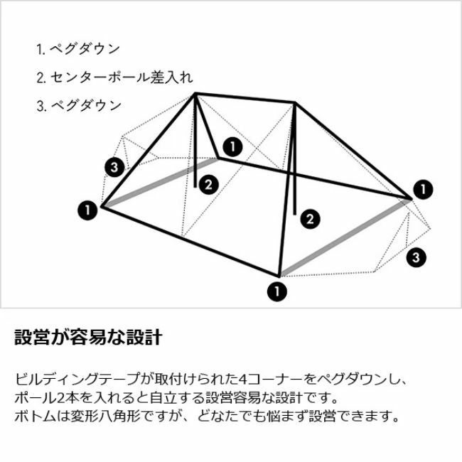 ギギ2 TC | SHUGAKUSO ONLINE