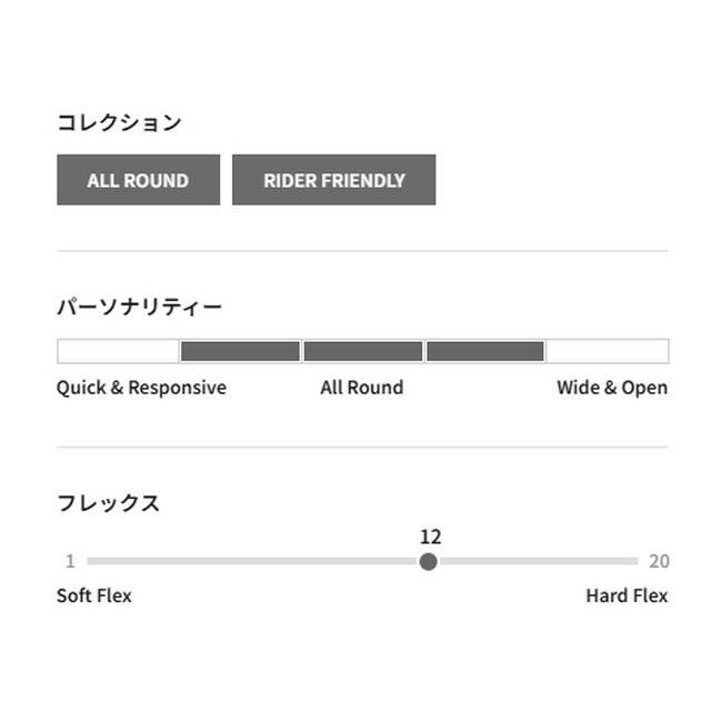 25-26 ALOHA NOKAOI | SHUGAKUSO ONLINE