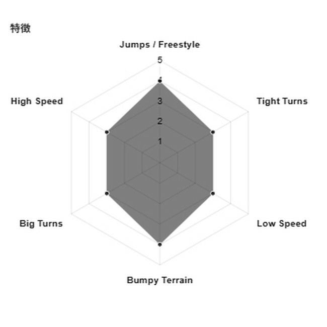 25-26 MANTARAY 154 | SHUGAKUSO ONLINE