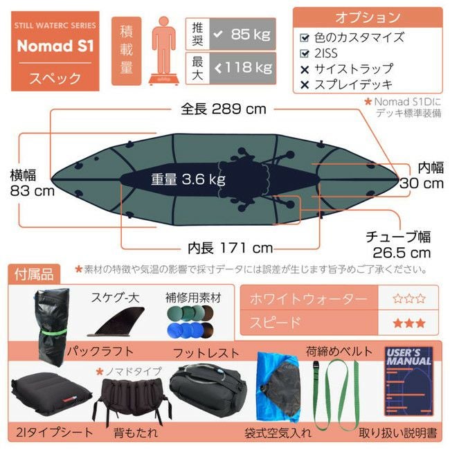 Nomad S1 | SHUGAKUSO ONLINE