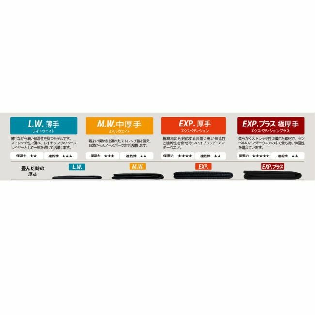 スーパーメリノウール EXP. タイツ Women's | SHUGAKUSO ONLINE