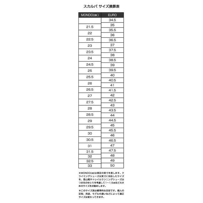 ドラゴLV | SHUGAKUSO ONLINE