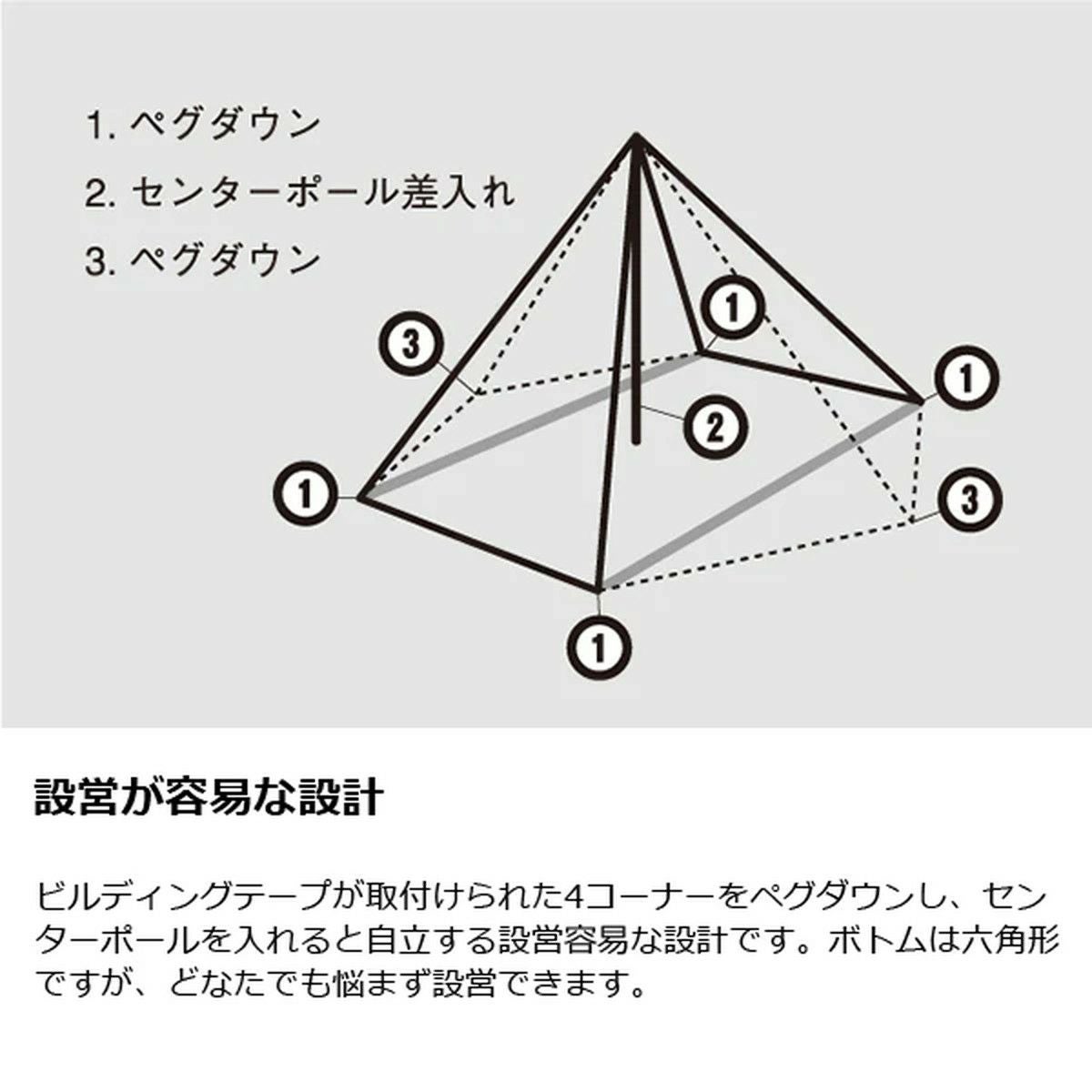 ゼクーL | SHUGAKUSO ONLINE