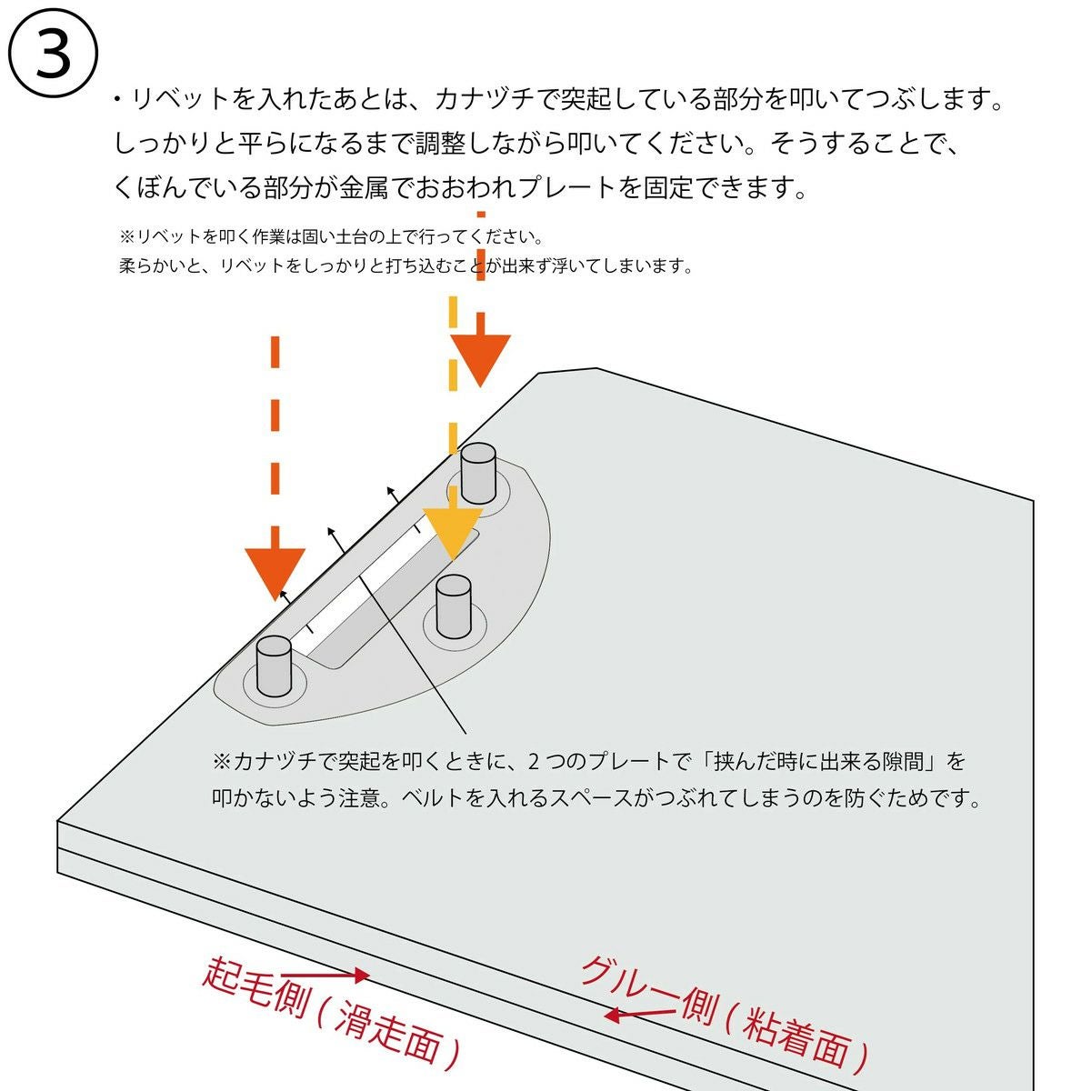 シール用テールストラップ固定プレート | SHUGAKUSO ONLINE