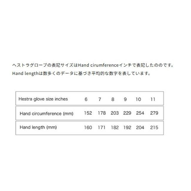 TOPO 3-FINGER | SHUGAKUSO ONLINE