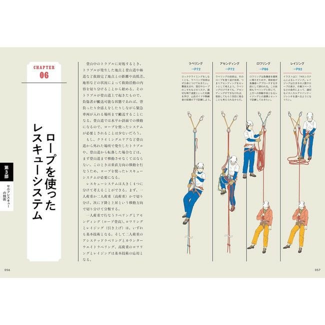 完全図解 山岳セルフレスキュー教本 | SHUGAKUSO ONLINE