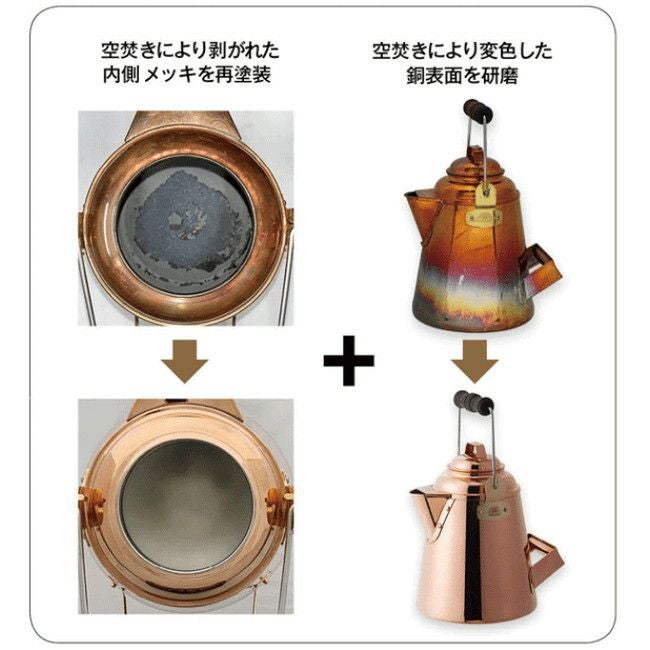 ファイヤーサイド 1.8L　エニーケトル