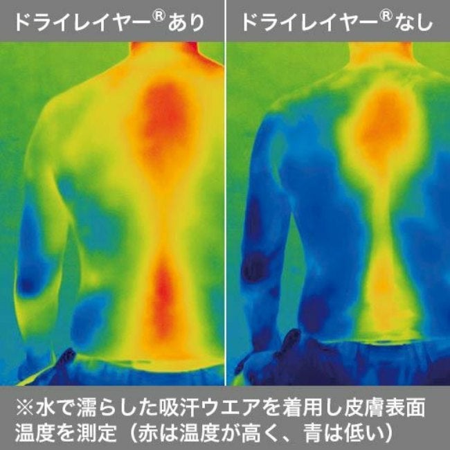 ドライレイヤークールボクサー（前閉じ） ブラック