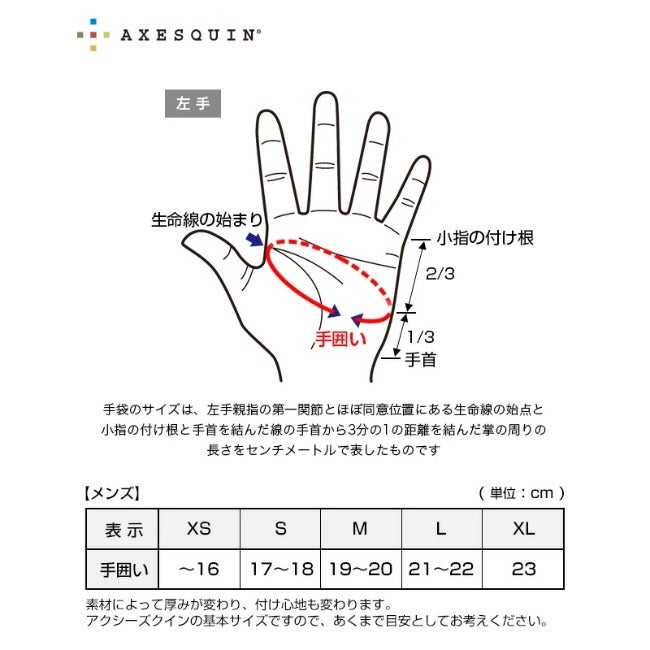 Ventilation Glove