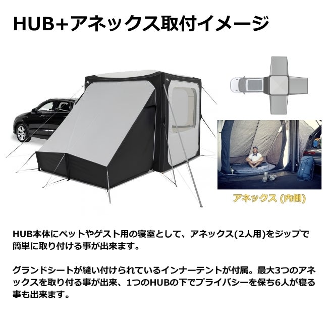DOMETIC HUB インフレータブルオーニング VANセット